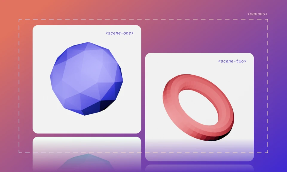 One canvas & multiple three.js scenes with Lit
